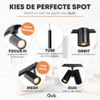 Infographic van Qub railspots: Focus iii, Tube, Orbit, Mesh en Duo